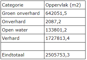 afbeelding "i_NL.IMRO.0034.WP3Z04-vg01_0024.png"