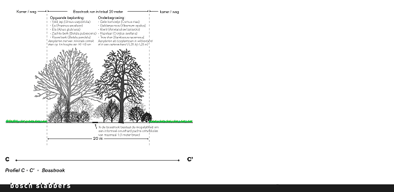 afbeelding "i_NL.IMRO.0037.BP0902-vs01_0014.png"