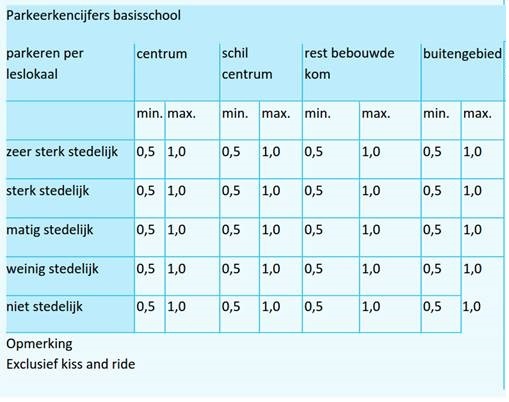 afbeelding "i_NL.IMRO.0037.BP1506-vs01_0007.jpg"