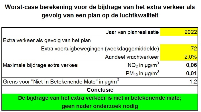 afbeelding "i_NL.IMRO.0037.BP2211-vs01_0008.jpg"