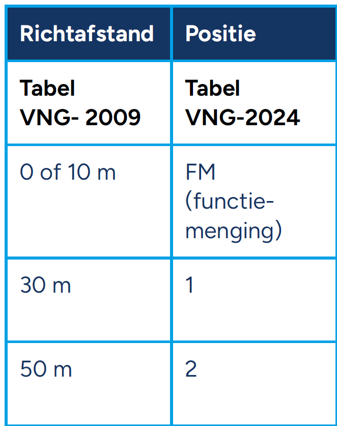 afbeelding "i_NL.IMRO.0037.TAMOP2409-vs01_0009.png"