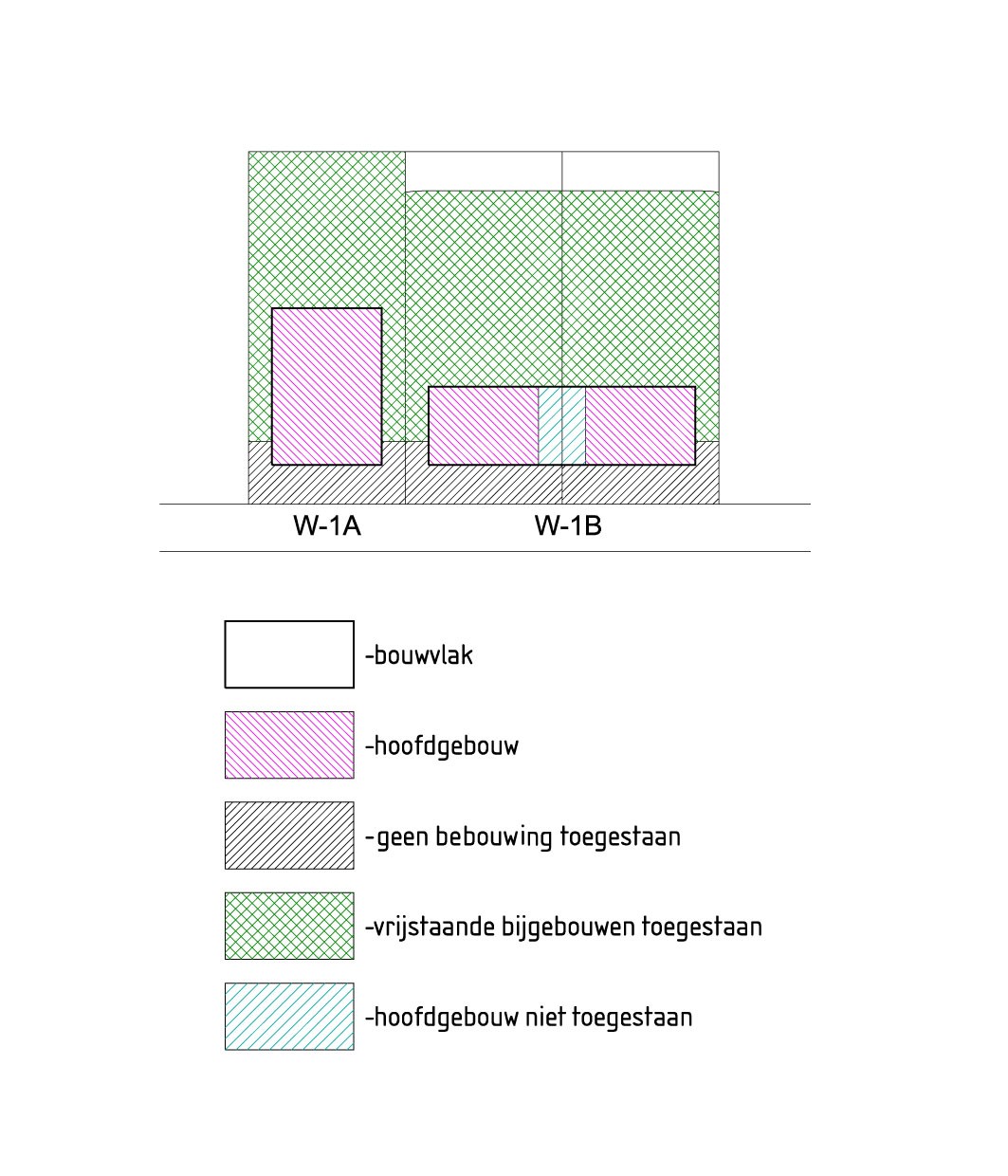 afbeelding "i_NL.IMRO.0040.bp00002-61oh_0014.jpg"