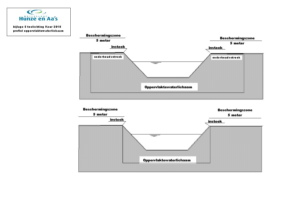 afbeelding "i_NL.IMRO.0040.bp00019-41vg_0008.png"