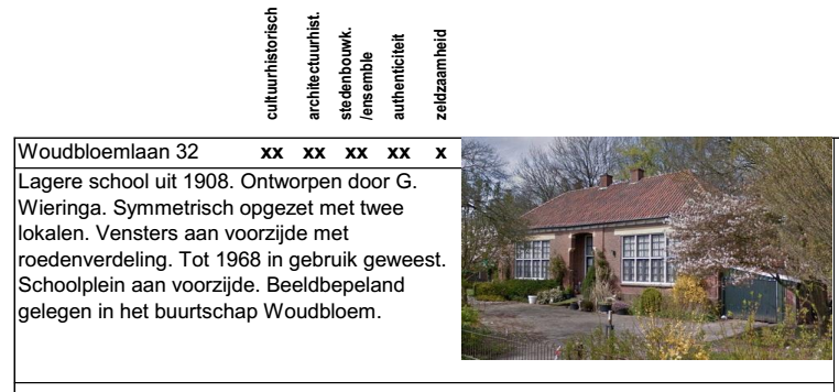 afbeelding "i_NL.IMRO.0040.bp00043-41vg_0009.png"