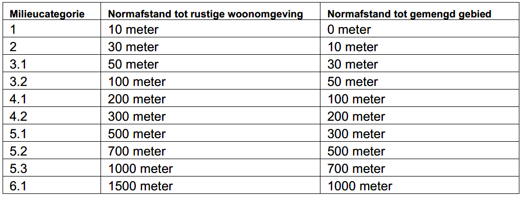 afbeelding "i_NL.IMRO.0047.01BPKteAkkers41-0401_0010.png"