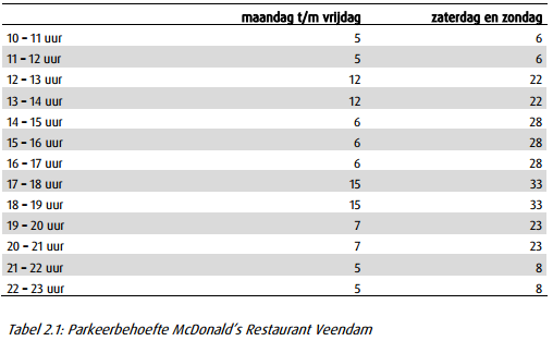 afbeelding "i_NL.IMRO.0047.02BPDrieborghN33-0401_0014.png"