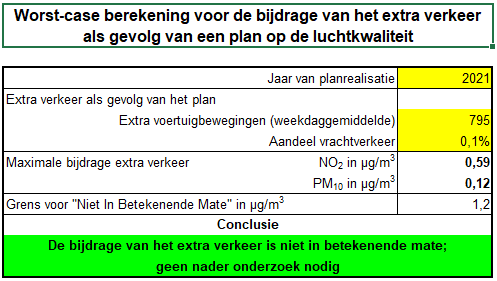 afbeelding "i_NL.IMRO.0047.02BPDrieborghN33-0401_0018.png"