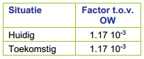 afbeelding "i_NL.IMRO.0047.02BPDrieborghN33-0401_0020.png"