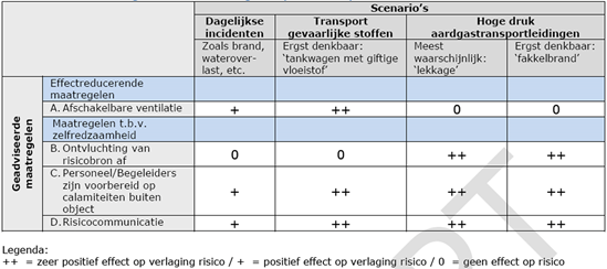 afbeelding "i_NL.IMRO.0047.02BPDrieborghN33-0401_0021.png"