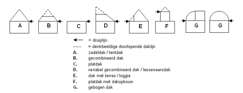 afbeelding "i_NL.IMRO.0047.05BPCWLubbersNZ-0401_0016.png"