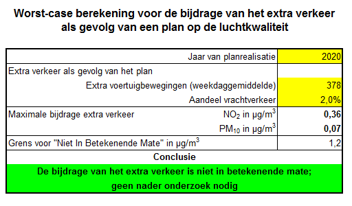 afbeelding "i_NL.IMRO.0047.08BPBuitenwoelHerz-0401_0009.png"