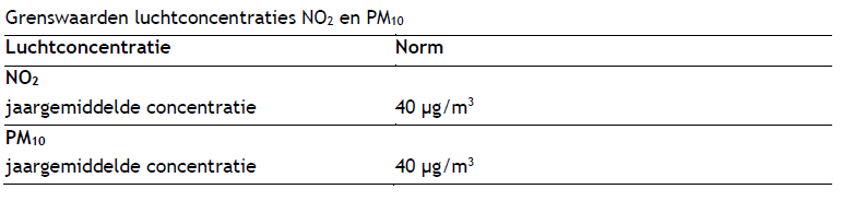 afbeelding "i_NL.IMRO.0047.08BPBuitenwoelHerz-0401_0010.png"