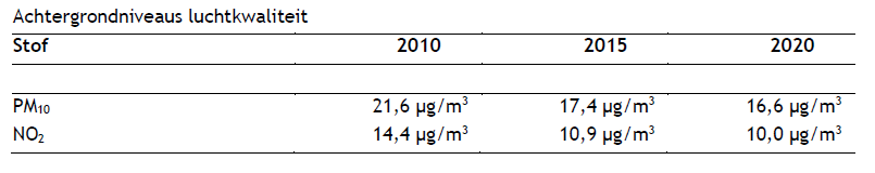 afbeelding "i_NL.IMRO.0047.08BPBuitenwoelHerz-0401_0011.png"