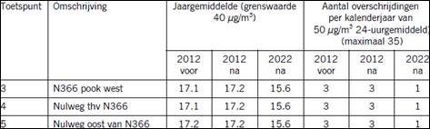 afbeelding "i_NL.IMRO.0048.BP0907-on01_0011.jpg"