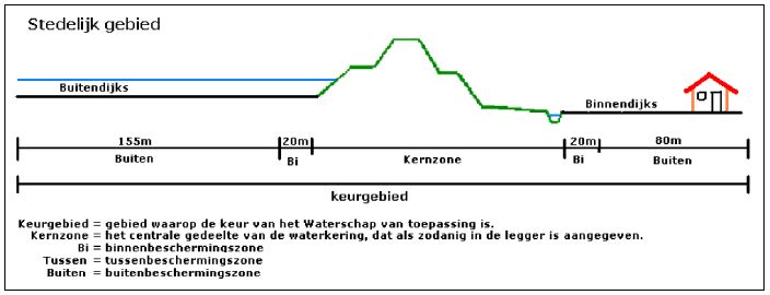 afbeelding "i_NL.IMRO.0050.BPKopNoordereiland-VS01_0002.jpg"