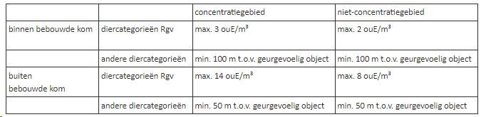 afbeelding "i_NL.IMRO.0050.BPNoorderwold1en2-ON01_0011.png"