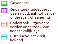 afbeelding "i_NL.IMRO.0050.BVTveldIII-VS01_0004.png"