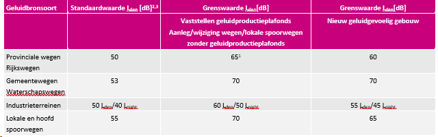 afbeelding "i_NL.IMRO.0050.TAMWatermolenbuurt-VS01_0017.png"