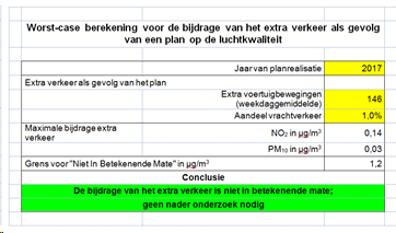 afbeelding "i_NL.IMRO.0050.WPDeSternhof-VS01_0004.png"