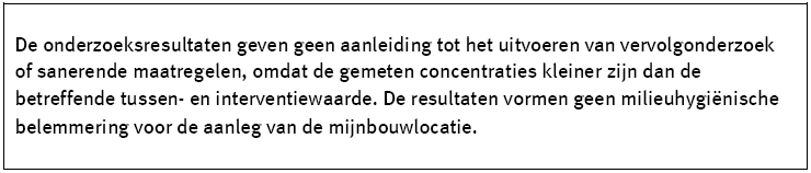 afbeelding "i_NL.IMRO.0053.BPWI2010INBR2-VA01_0007.png"