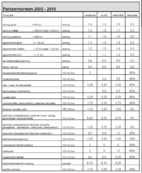 afbeelding "i_NL.IMRO.0058.BPBG2011P1-ON01_0001.png"