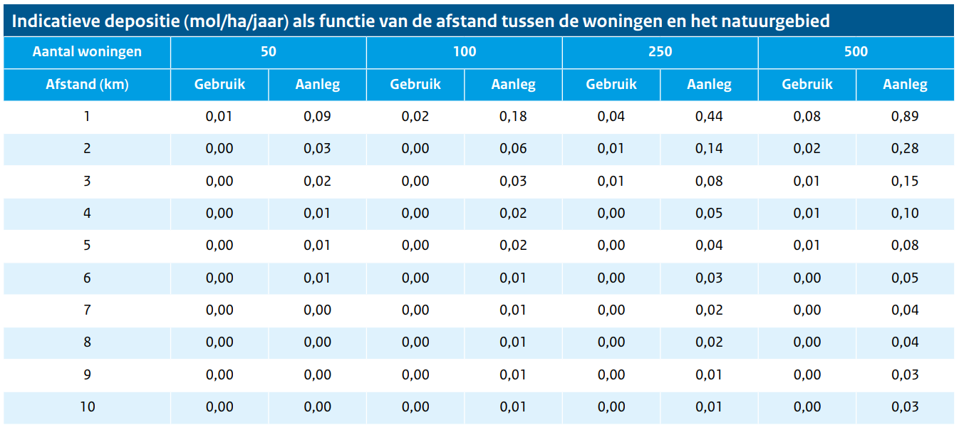 afbeelding "i_NL.IMRO.0059.PHHaFiifh1ab21-ON01_0005.png"