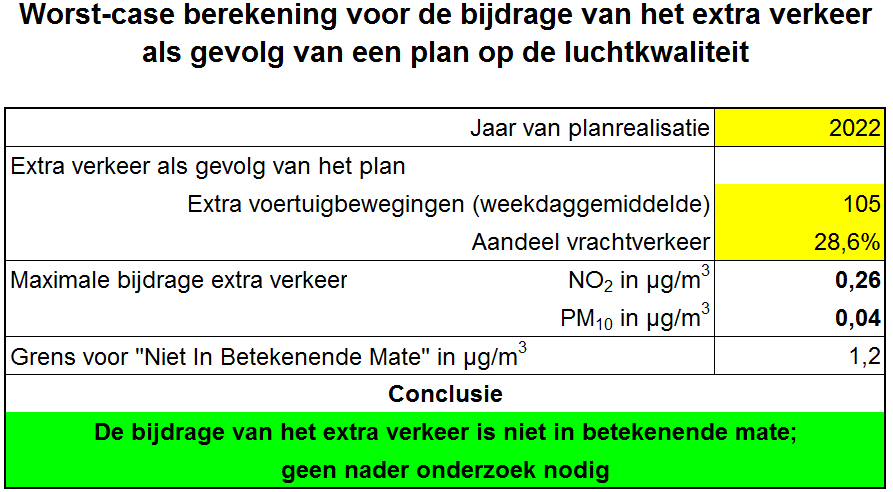 afbeelding "i_NL.IMRO.0059.PHSVVerplAVEK-VG01_0009.png"