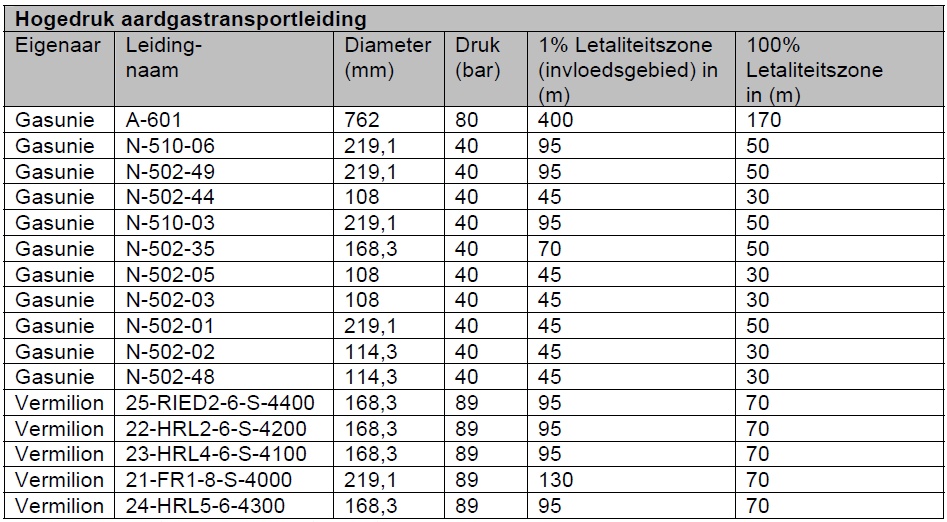 afbeelding "i_NL.IMRO.0070.BPBUITENGEBIED2013-VAS2_0008.jpg"