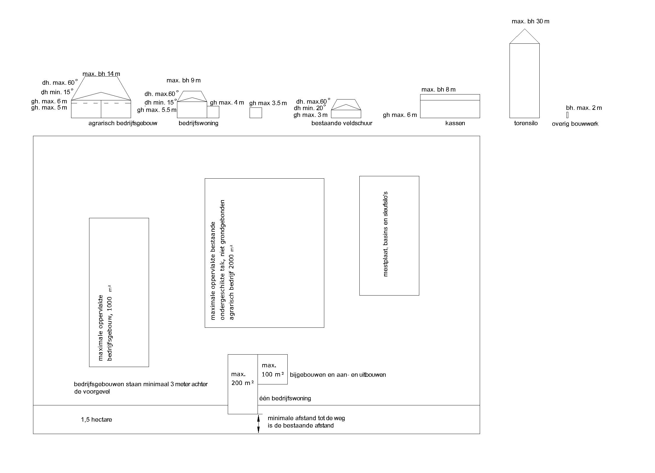 afbeelding "i_NL.IMRO.0070.BPBUITENGEBIED2013-VAS2_0015.jpg"