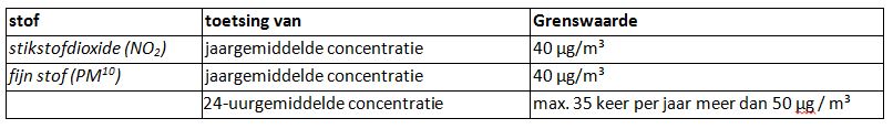 afbeelding "i_NL.IMRO.0072.BPOostpoort3-ON01_0007.jpg"