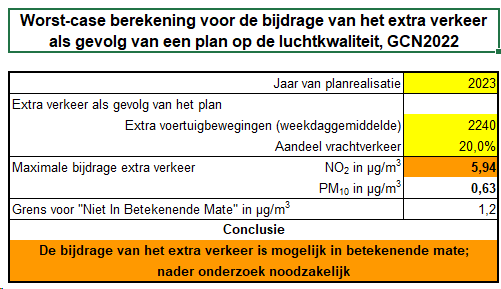 afbeelding "i_NL.IMRO.0072.BPOostpoort3-ON01_0008.png"