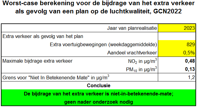 afbeelding "i_NL.IMRO.0072.VerplaatsingAldi-VA01_0022.png"