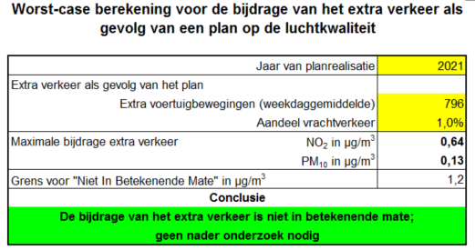 afbeelding "i_NL.IMRO.0074.BPNPoieszeoAKKR-VG01_0014.png"