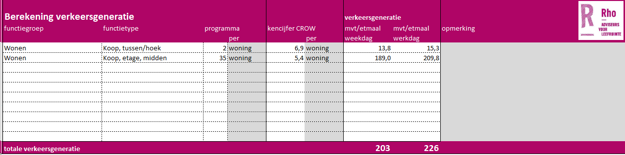 afbeelding "i_NL.IMRO.0074.BPNieuwstrHeidebHV-OW01_0013.png"