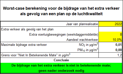 afbeelding "i_NL.IMRO.0074.BPSchoterlweg93Hzw-OW01_0013.png"