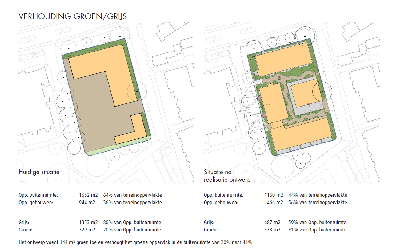 afbeelding "i_NL.IMRO.0074.TAM22DKPNlocatieHV-VG01_0010.png"