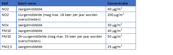 afbeelding "i_NL.IMRO.0074.TAM22Ejuzuid-VG01_0007.png"
