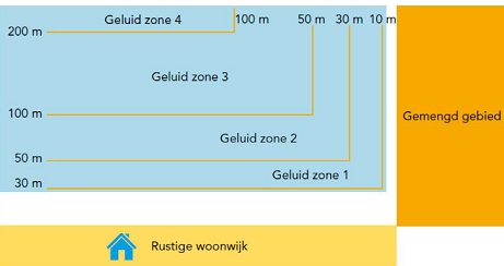 afbeelding "i_NL.IMRO.0074.TAM22FPastorie2NH-VG01_0005.png"