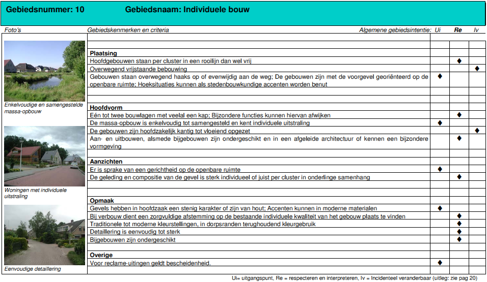 afbeelding "i_NL.IMRO.0079.WpKzYmkershof215-Vg01_0006.png"