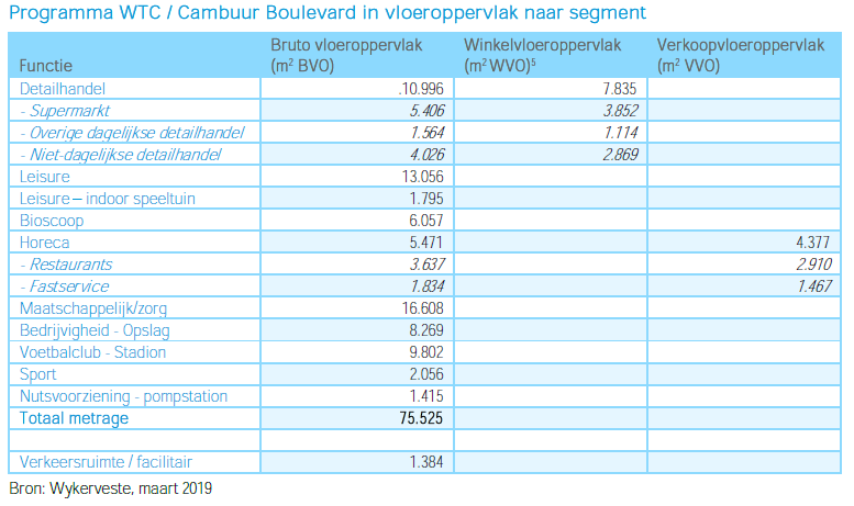 afbeelding "i_NL.IMRO.0080.03022BP00-VG01_0001.png"