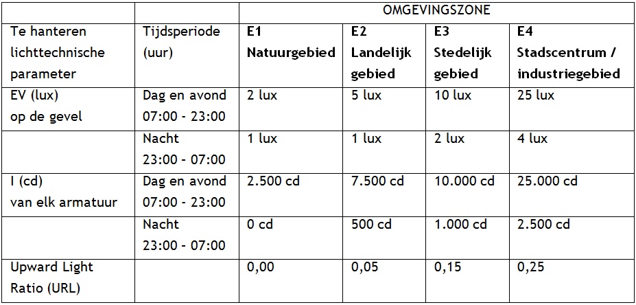 afbeelding "i_NL.IMRO.0080.03022BP00-VG01_0008.jpg"