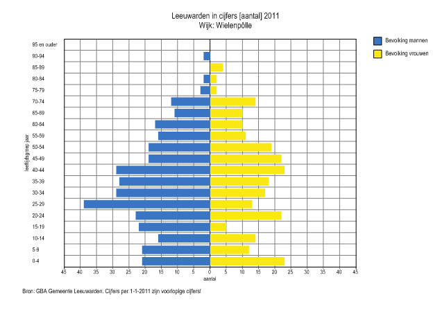 afbeelding "i_NL.IMRO.0080.05005BP00-VG01_0003.png"