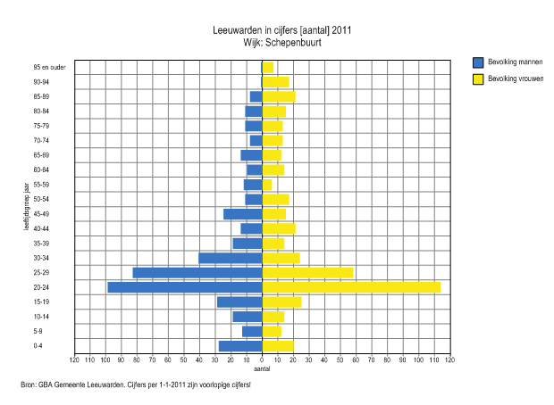 afbeelding "i_NL.IMRO.0080.05005BP00-VG01_0004.png"