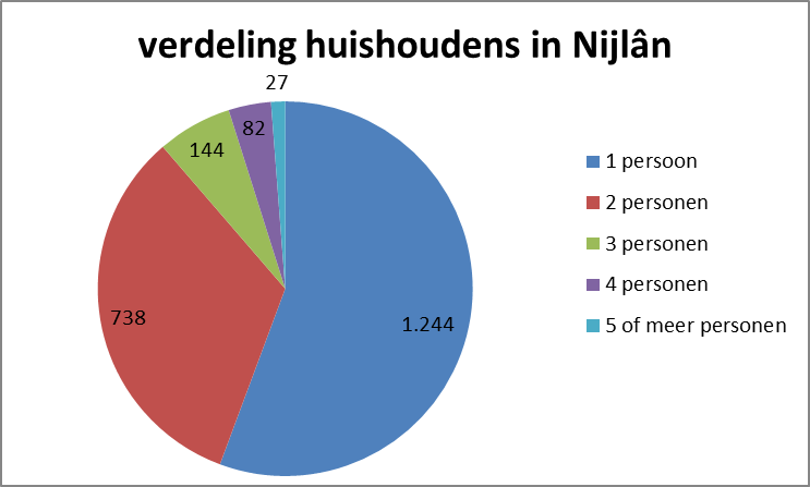 afbeelding "i_NL.IMRO.0080.05013BP00-VG01_0008.png"