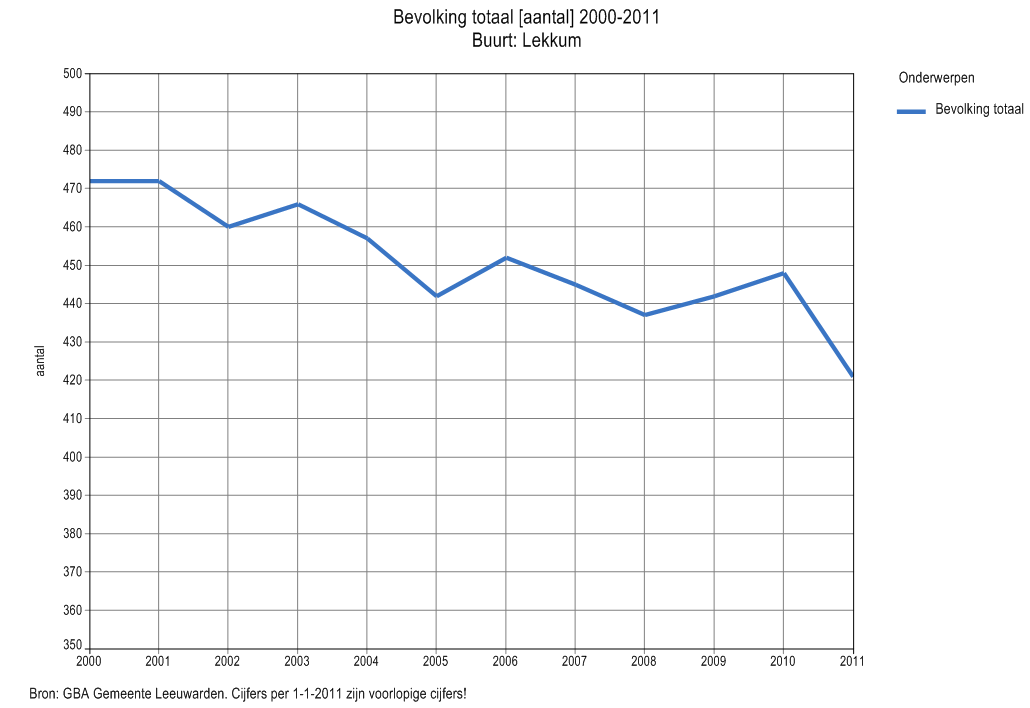 afbeelding "i_NL.IMRO.0080.10001BP00-VG01_0004.png"