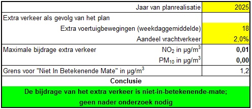 afbeelding "i_NL.IMRO.0085.BPCanada4Elsloo-VG01_0005.jpg"
