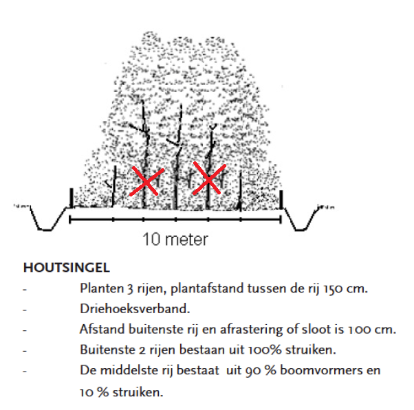 afbeelding "i_NL.IMRO.0085.BPHAULMEIDOORNL-VG01_0006.png"