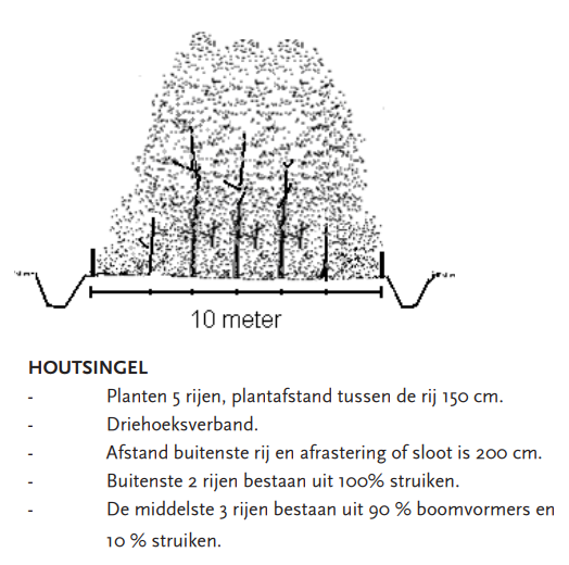 afbeelding "i_NL.IMRO.0085.BPHaulAfrbedrijven-VG01_0003.png"