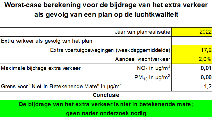 afbeelding "i_NL.IMRO.0085.BPHerenweg-VG02_0010.png"