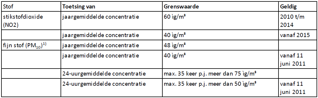 afbeelding "i_NL.IMRO.0085.BPPetersburg24-VG01_0009.png"